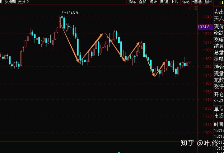 医我看丨晒背真能补气血？先辨体质！注意时段！