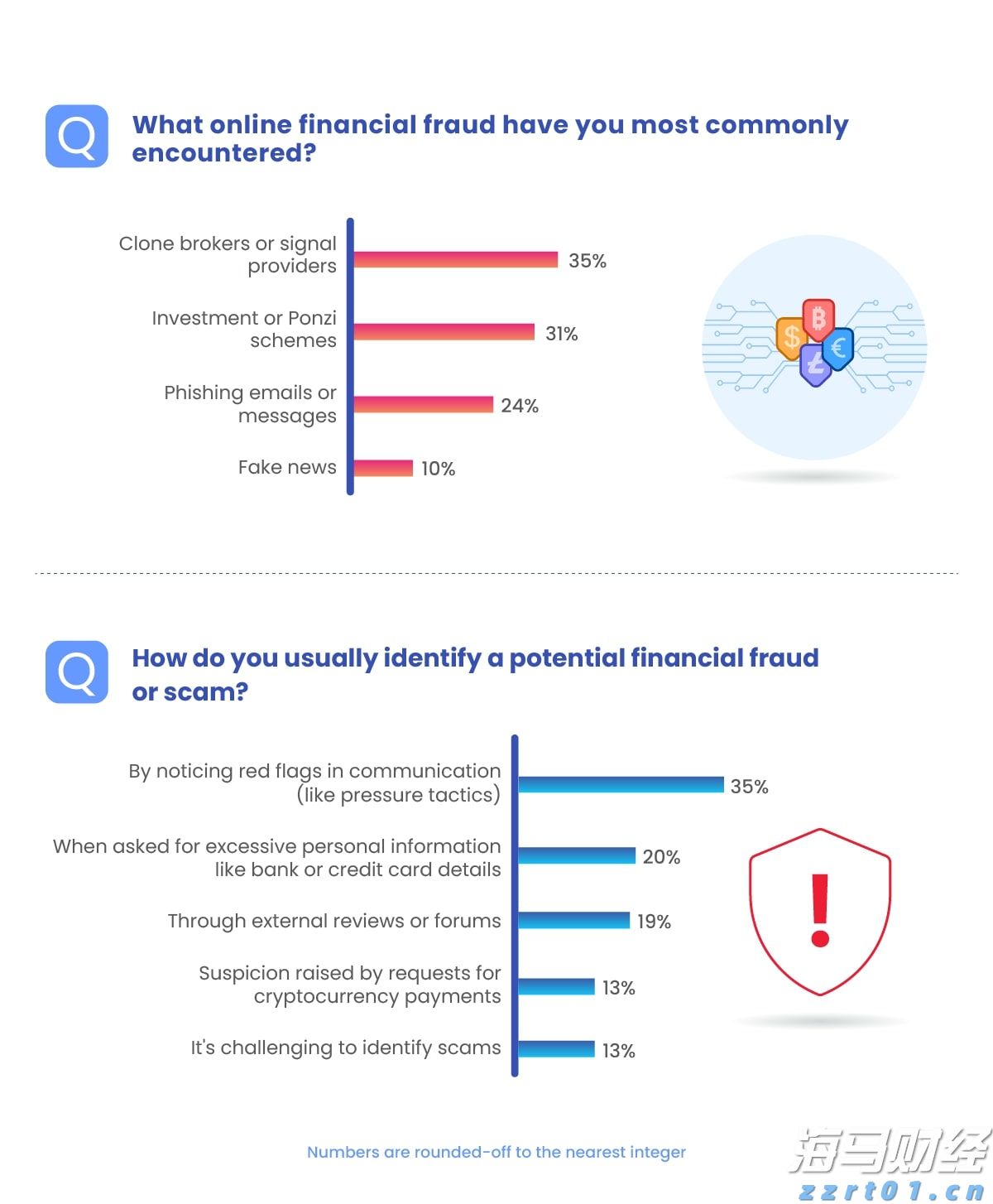 在广东绿美保护地，人与自然彼此治愈