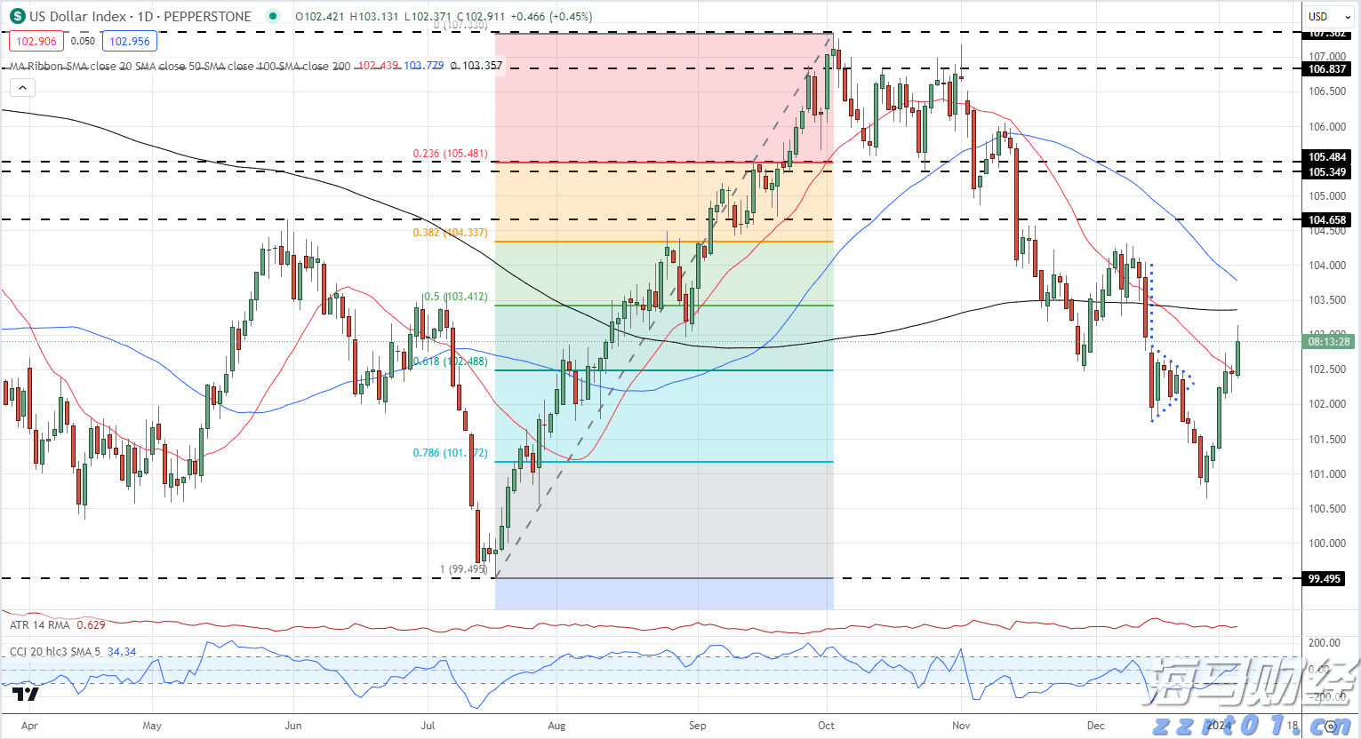 国家一体化算力网络京津冀枢纽张家口算力中心有望下月投运
