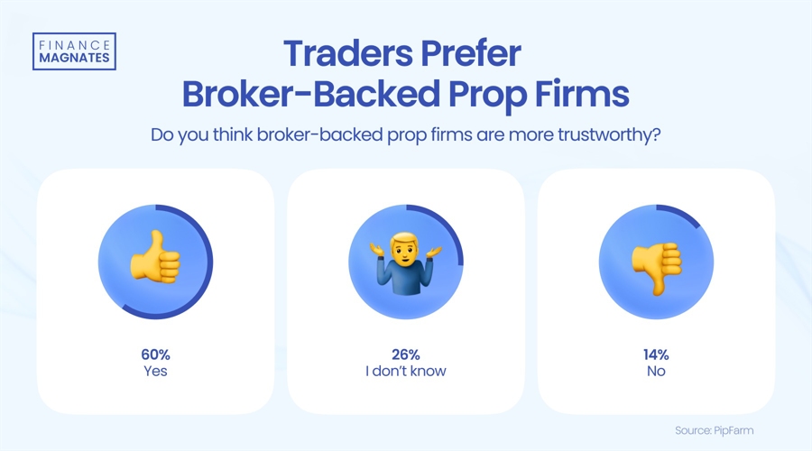 农村城镇水厂一体化净水器构造原理
